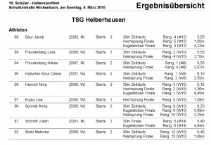 Ergebnislisten TSG